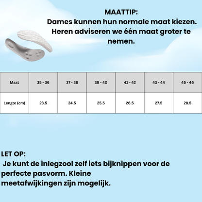 OrthoCloud™ – Pijnvrij Comfort bij Elke Stap