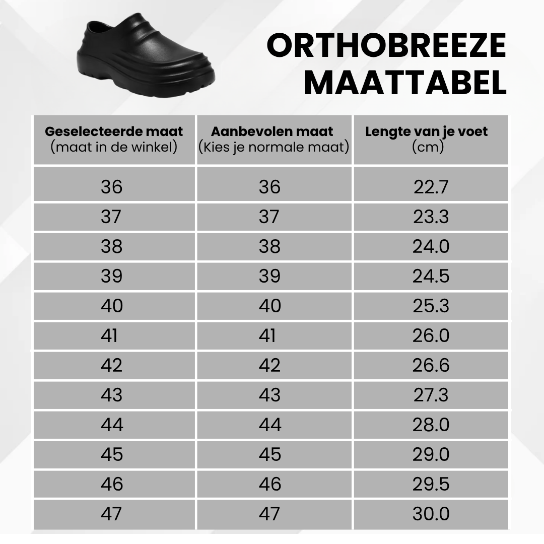 OrthoBreeze™ – Pijnverlichtende & Antislip Comfortklompen