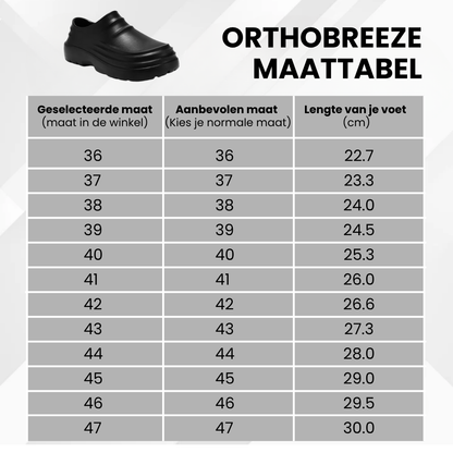 OrthoBreeze™ – Pijnverlichtende & Antislip Comfortklompen