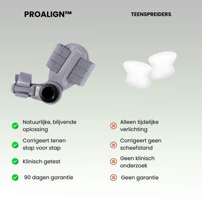 ProAlign™ – Zachte Hallux Valgus Pijnverlichting En Correctie