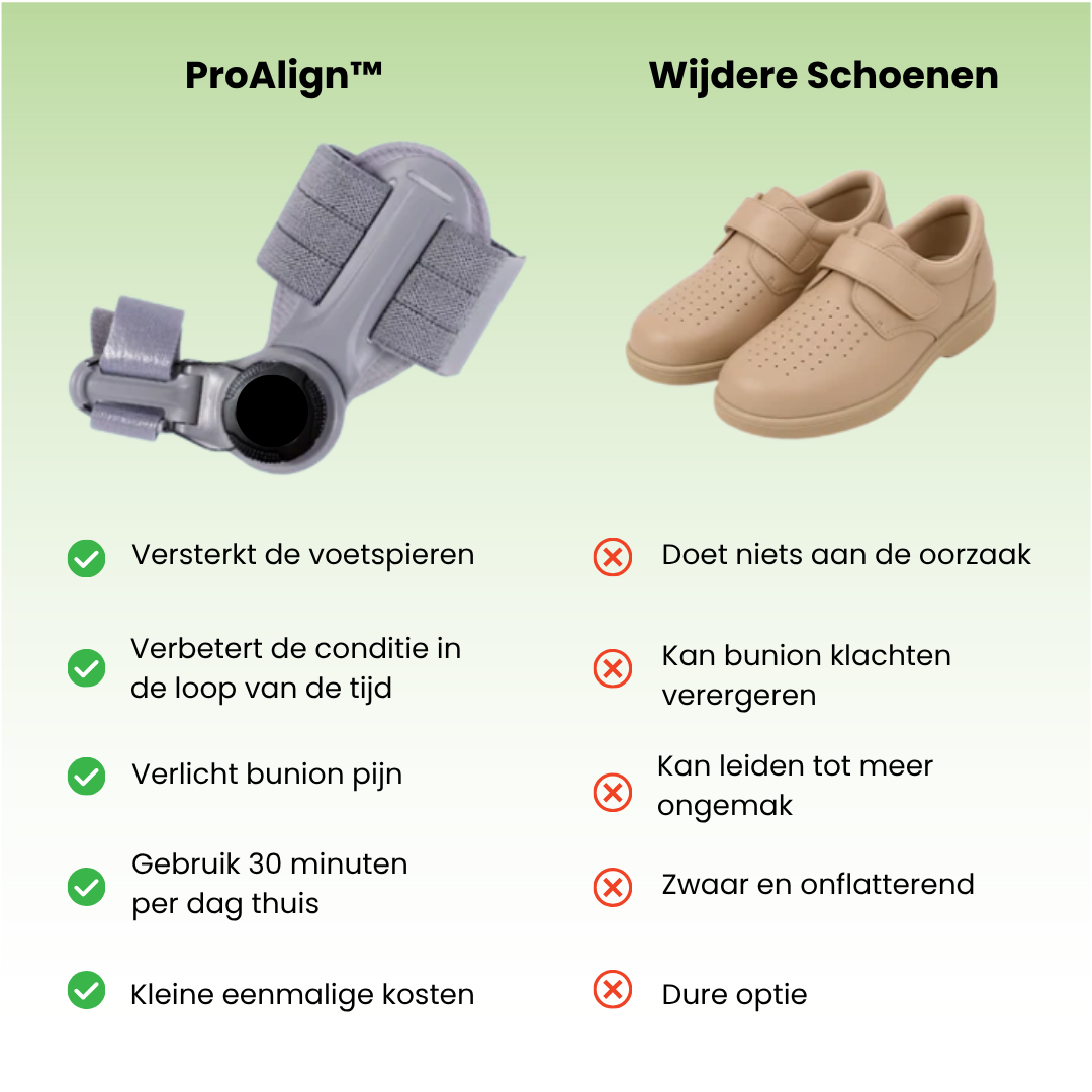 ProAlign™ – Zachte Hallux Valgus Pijnverlichting En Correctie