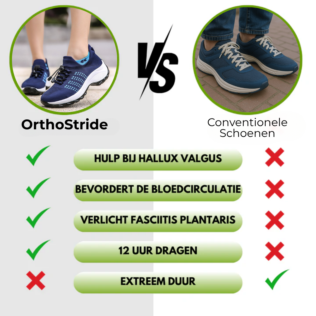 OrthoStride™ – Ergonomische Pijnverlichtende Schoenen