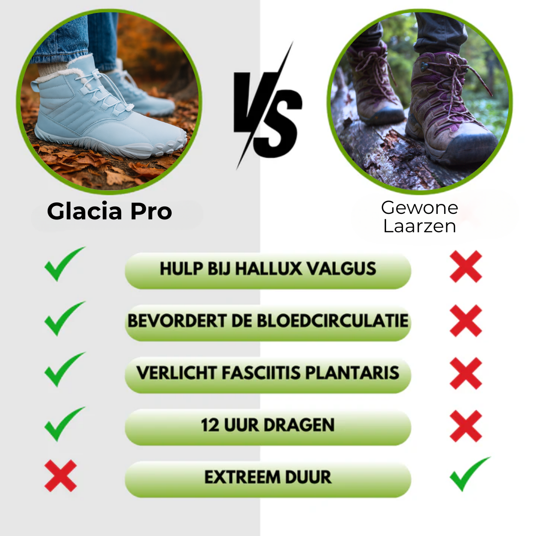 Glacia Pro™ – Antislip & Waterdichte Winter Barefoot Laarzen (Unisex)