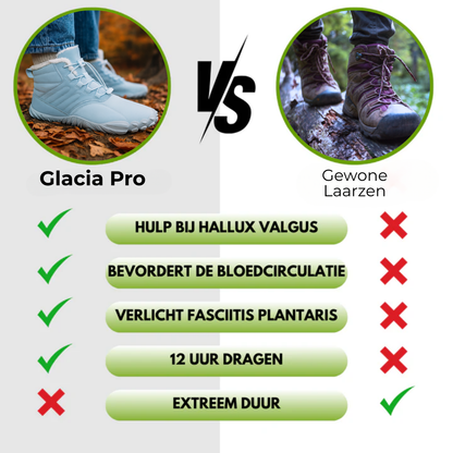 Glacia Pro™ – Antislip & Waterdichte Winter Barefoot Laarzen (Unisex)