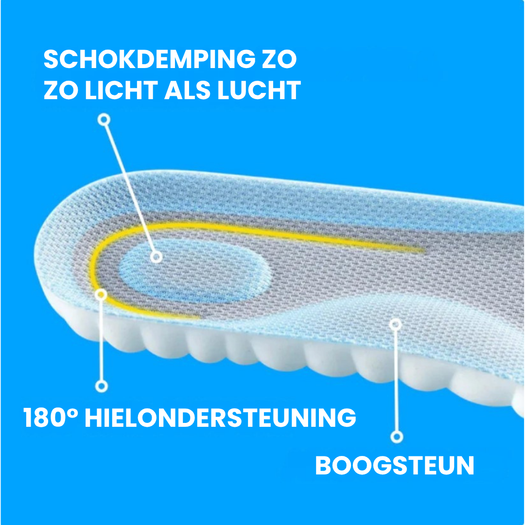OrthoCloud™ – Pijnvrij Comfort bij Elke Stap