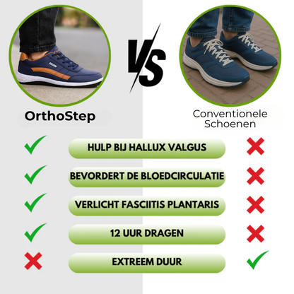 OrthoFeet - Ergonomische, Pijnverlichtende Comfortschoenen - Unisex