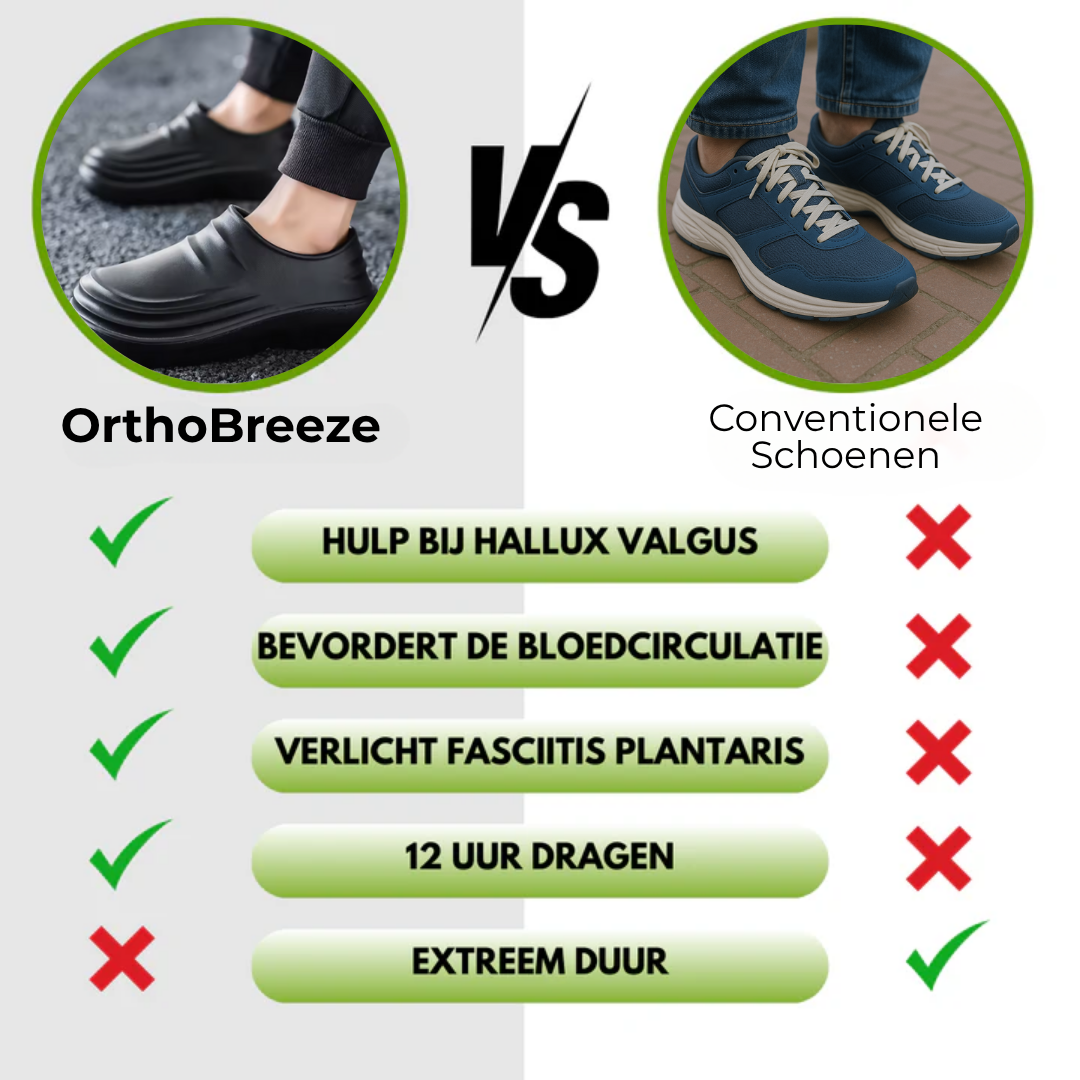 OrthoBreeze™ – Pijnverlichtende & Antislip Comfortklompen
