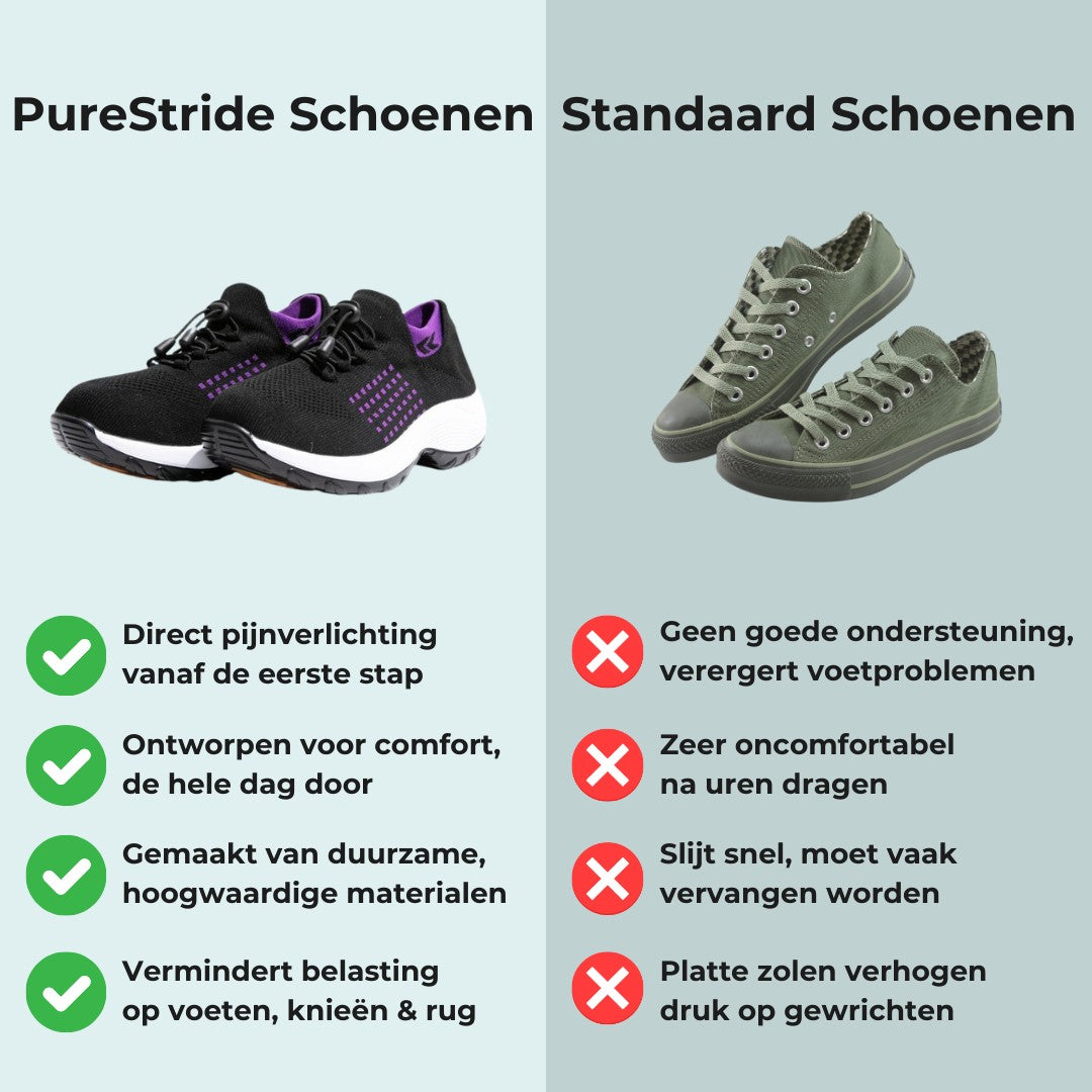 PureStride™ – Orthopedische Schoenen voor Dames tegen Neuropathie