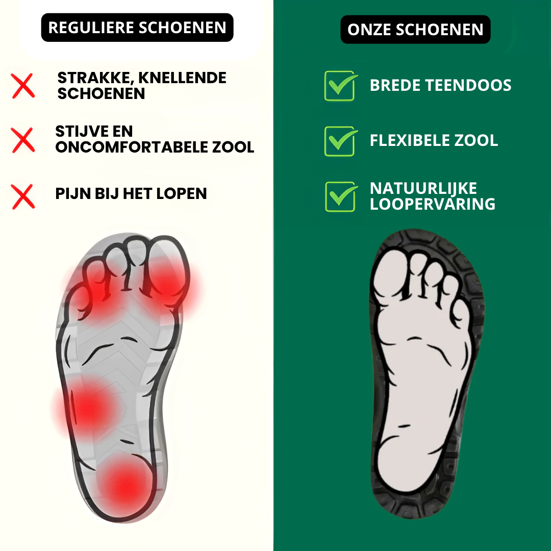 OrthoBreeze™ – Pijnverlichtende & Antislip Comfortklompen