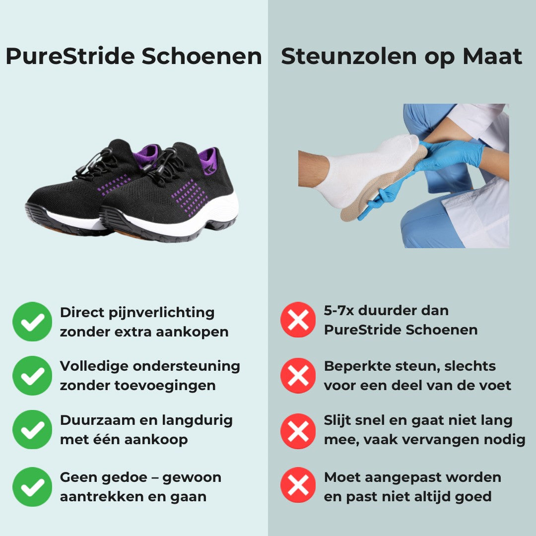 PureStride™ – Orthopedische Schoenen voor Dames tegen Neuropathie