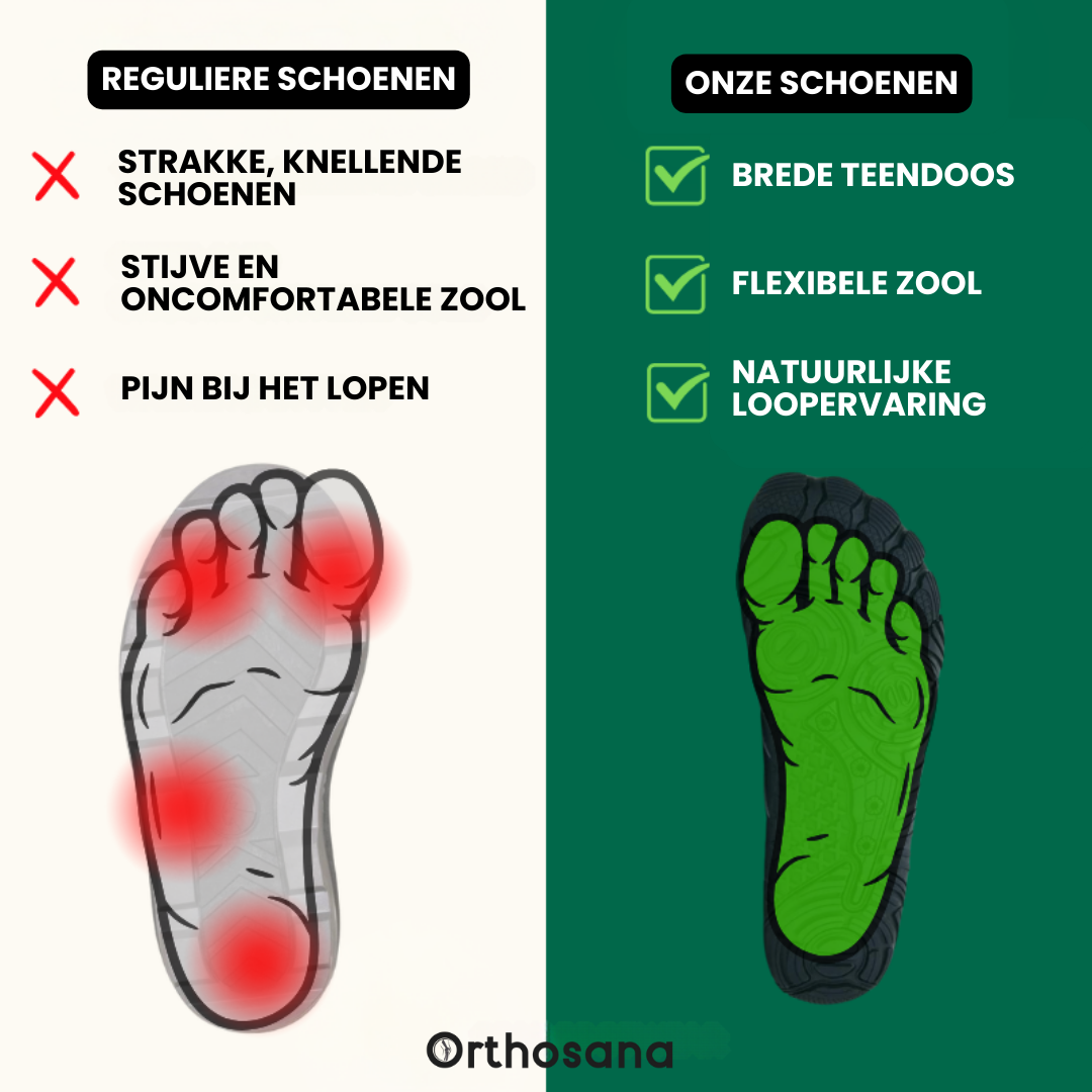 Glacia Pro™ – Antislip & Waterdichte Winter Barefoot Laarzen (Unisex)