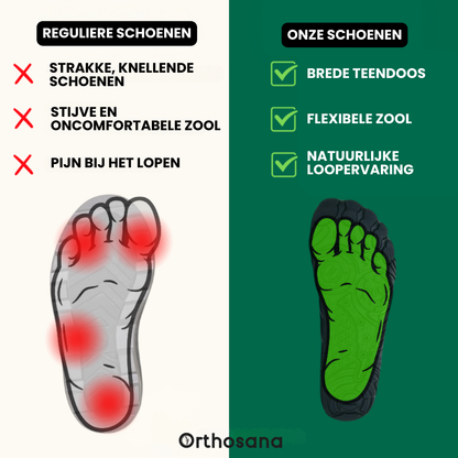 Glacia Pro™ – Antislip & Waterdichte Winter Barefoot Laarzen (Unisex)