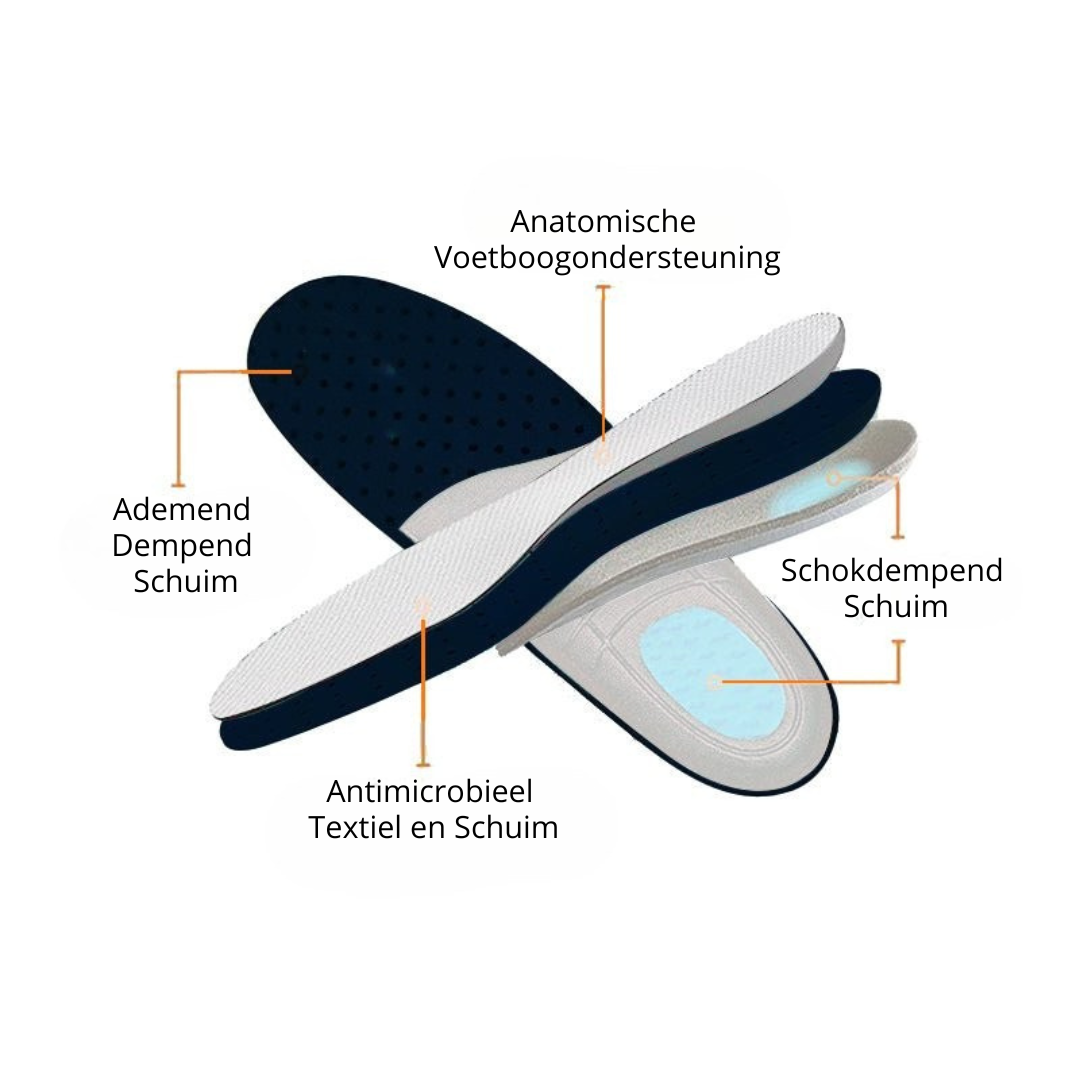 PureStride™ – Orthopedische Schoenen voor Dames tegen Neuropathie