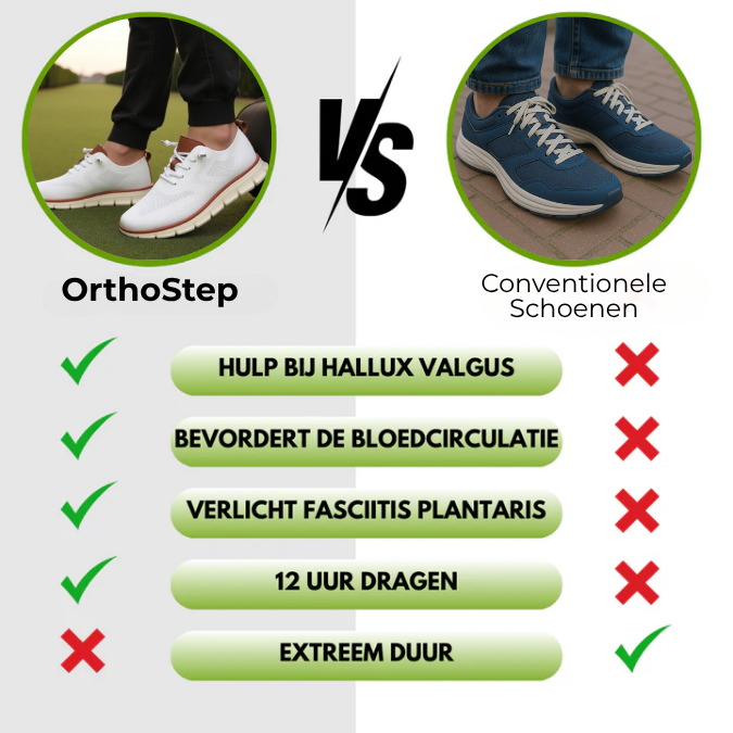 OrthoStep™ – Ultiem Comfortabele & Pijnverlichtende Schoenen