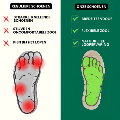 OrthoFeet - Ergonomische, Pijnverlichtende Comfortschoenen - Unisex