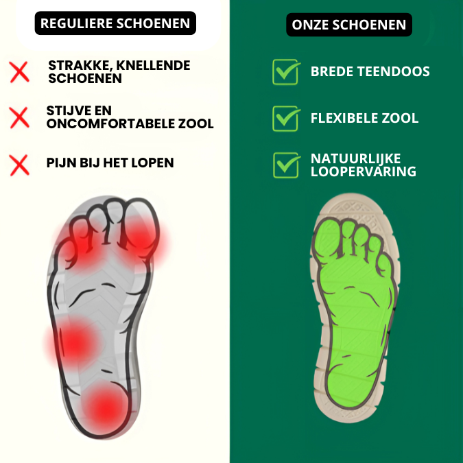 OrthoStep™ – Ultiem Comfortabele & Pijnverlichtende Schoenen