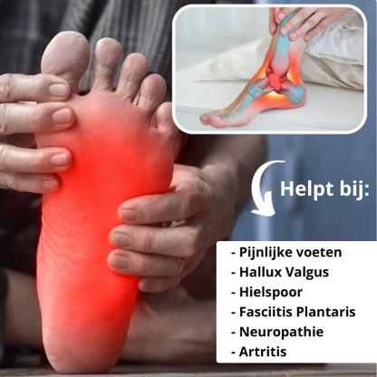 OrthoStride™ – Ergonomische Pijnverlichtende Schoenen