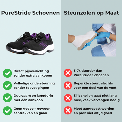PureStride™ – Orthopedische Schoenen met Ultiem Comfort (Koop 1, krijg 1 GRATIS!)