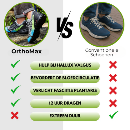 OrthoMax - Ergonomische & Pijnverlichtende Trekking- En Wandelschoenen
