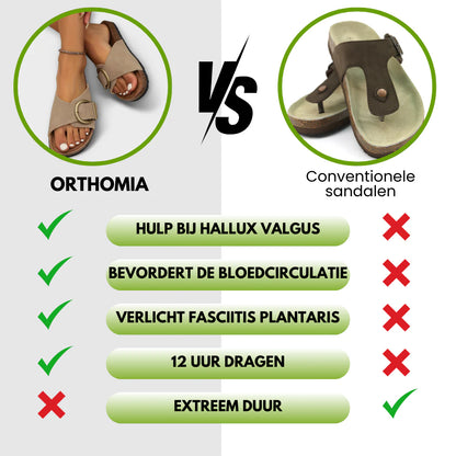 OrthoGrace - Pijnsverlichtende Kurk Sandalen Met Bandjesontwerp